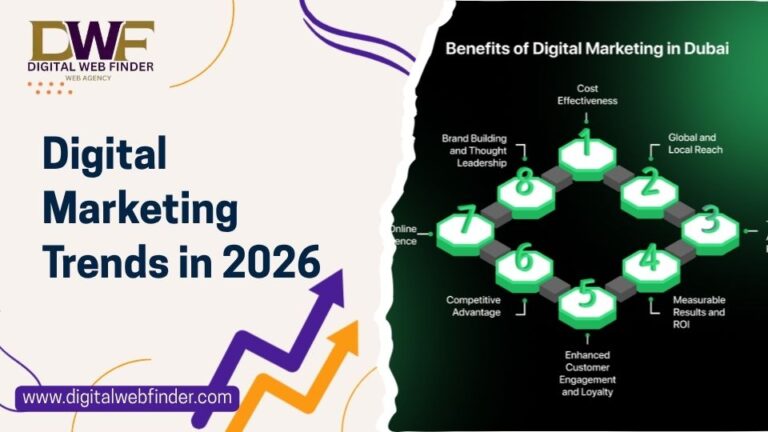 7 Best Local SEO Strategies to Drive Business Growth in Dubai, UAE – Digital Web Finder