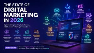 Digital Marketing Trends and Strategies in 2026